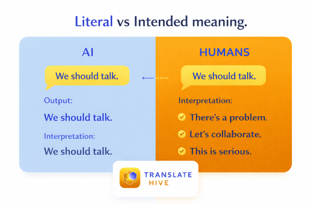 AI Hears Words. Interpreters Hear Meaning.